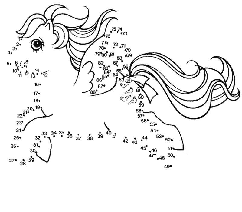 Dibujo para colorear: My Little Pony (Dibujos animados) #42067 - Dibujos para Colorear e Imprimir Gratis